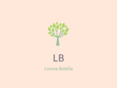 Lorena Botella
