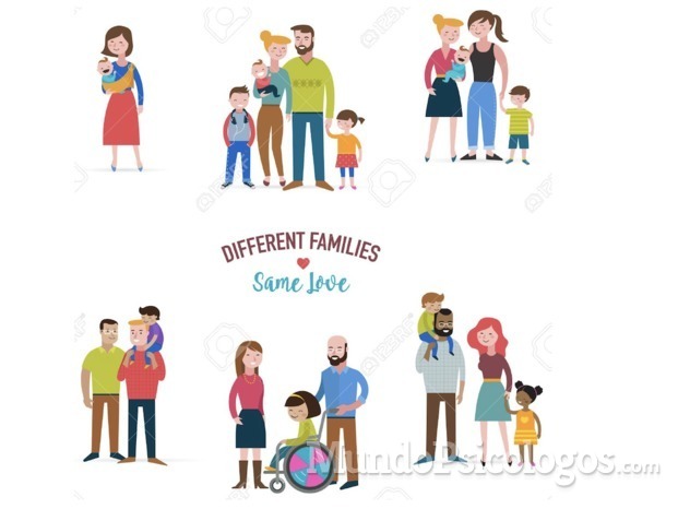 Diversidad familiar